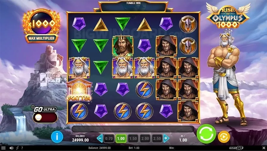 Secure and Fair Gaming at taya365.win