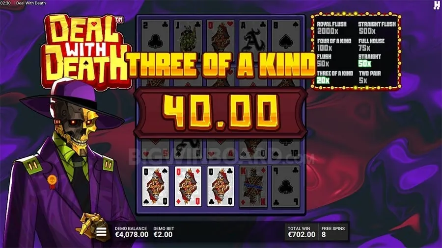 33 Avoiding Common Betting Mistakes
